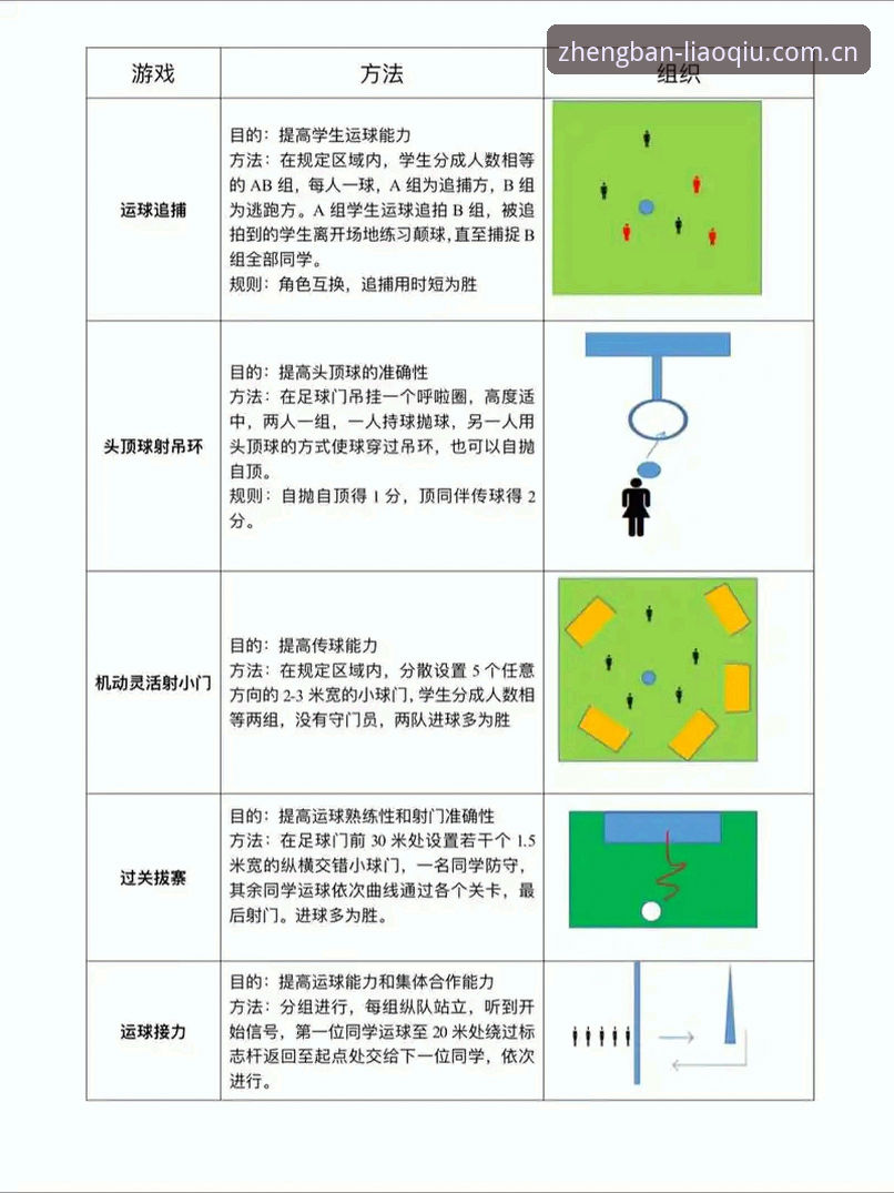 最新聊球体育平台实用指南：从下载到互动的必备知识