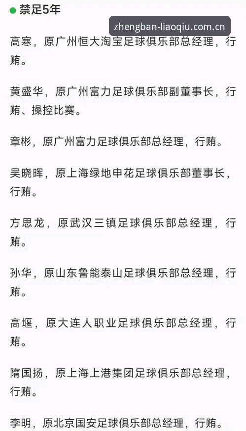 足协第三批禁足名单公布：17人终身禁足，行业刮骨疗毒进行时
